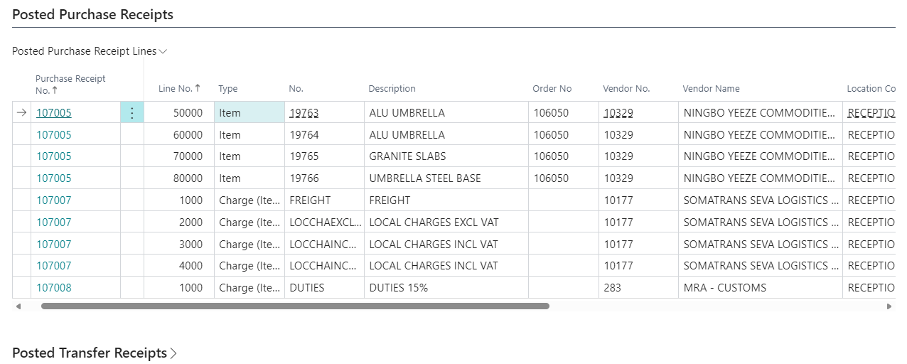 Fiche conteneur
